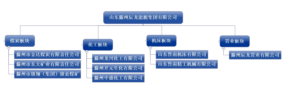 企業(yè)架構(gòu).jpg